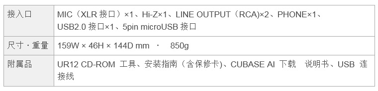 兼容iPad/Mac/PC，实现高品质录音的Steinberg USB音频接口UR12发布