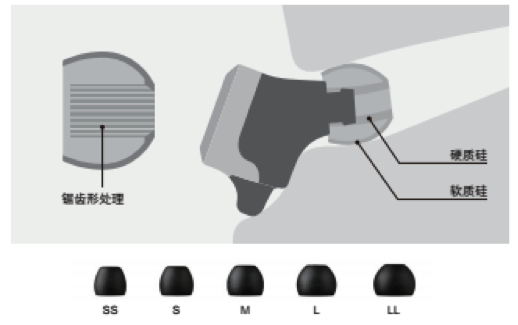 利记sbobet新品耳机发布：专注于自然音质的理念，耳机音质与外观的新高度