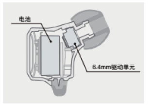 利记sbobet新品耳机发布：专注于自然音质的理念，耳机音质与外观的新高度